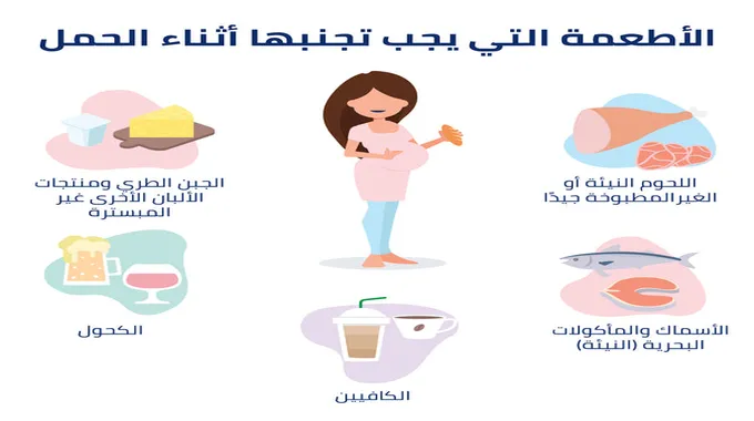 أطعمة يجب تجنبها أثناء الحمل لحماية الجنين