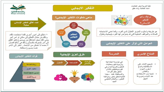 أهمية القلق الإيجابي في حياة الطلاب