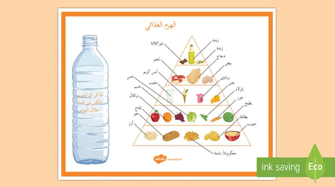 الألياف الغذائية وفوائدها الصحية العظيمة