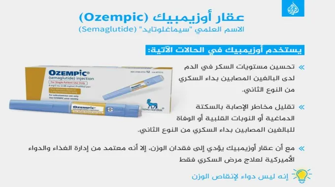 الحقن المغشوشة: مخاطر وأضرار تجميلية