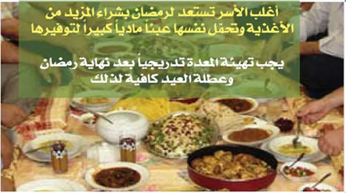 تهيئة الجهاز الهضمي لشهر رمضان الكريم