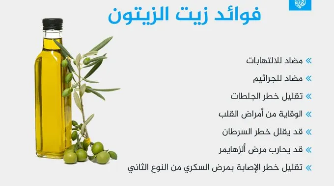 فوائد تناول الطحال للصحة العامة