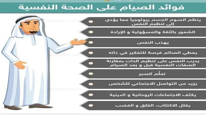 فوائد صيام رمضان الصحية والنفسية